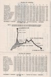 HorariosCoopLaCalera_COTAPAL_1971-1972Vb.jpg