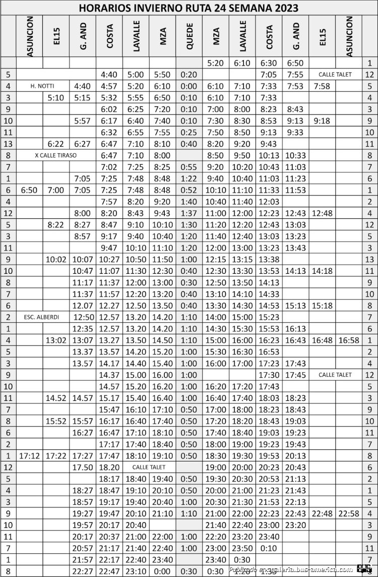 Prestaciones
Líneas 301 , 302 , 308, 317 (Prov. Mendoza)

Planilla de Horarios lunes a viernes

Fotografía extraída de: www.prestacionessa.com.ar
