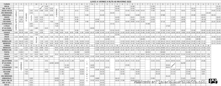 Prestaciones
Líneas 306, 312, 315, 316, 319 (Prov. Mendoza)

Planilla de Horarios lunes a viernes

Fotografía extraída de: www.prestacionessa.com.ar
