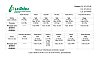 Horario_CoopLaUnion_230217_wDesaadoNoticias.jpg