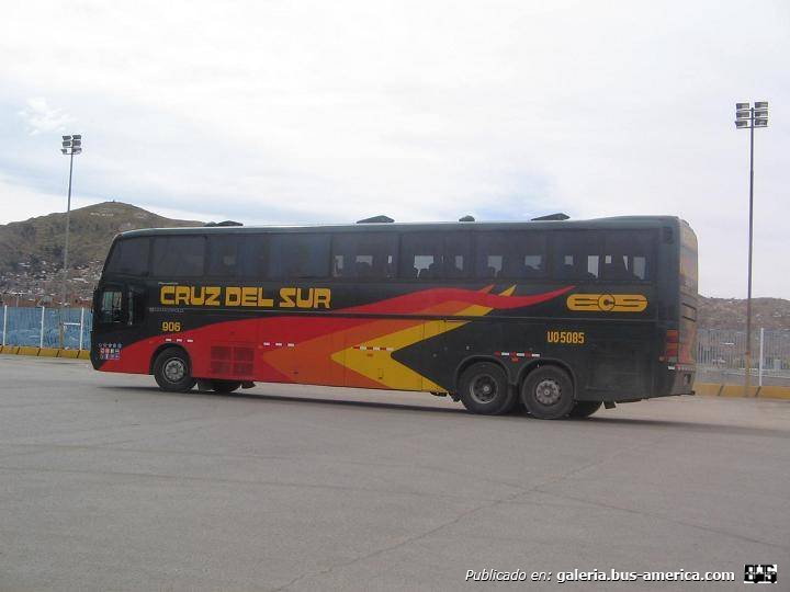 IMPERIAL 906
Palabras clave: cruz del sur perú 