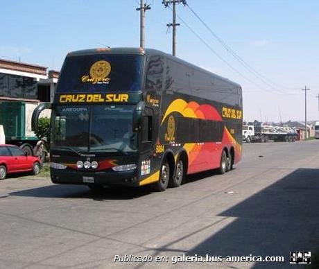 imperial
Palabras clave: cruz del sur perú 