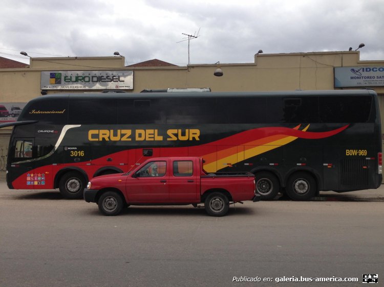 883160_10200907218261724_1225450619_o
Palabras clave: cruz del sur perú 