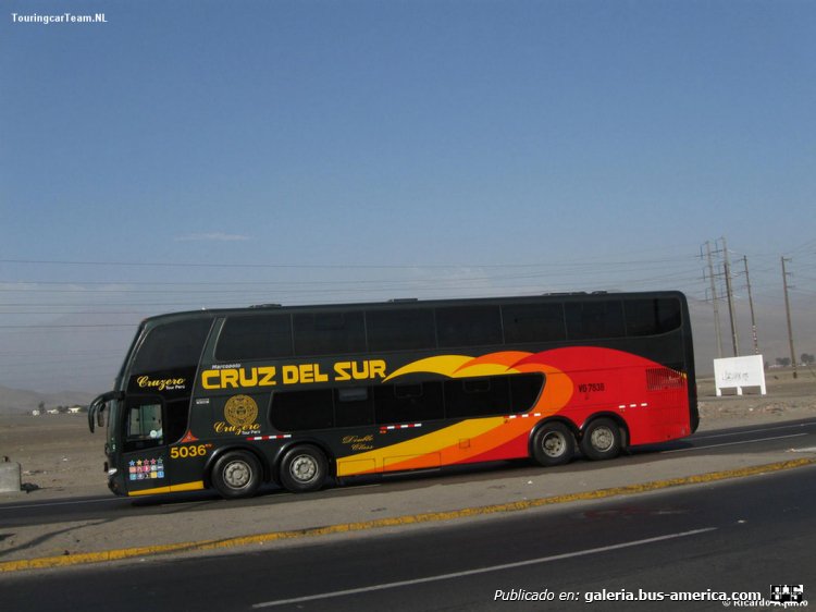 Imagen_2915
Palabras clave: cruz del sur perú 