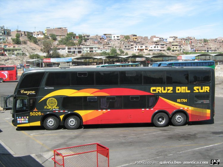 Javier Chicata Ruiz
Palabras clave: cruz del sur perú 