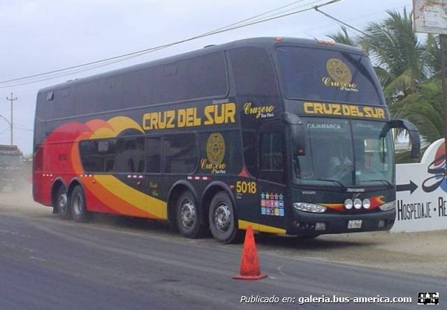 Marcopolo G6 Paradiso 1800 DD (en Perú) - Cruz del Sur
Fotógrafo: desconocido
Palabras clave: cruz del sur