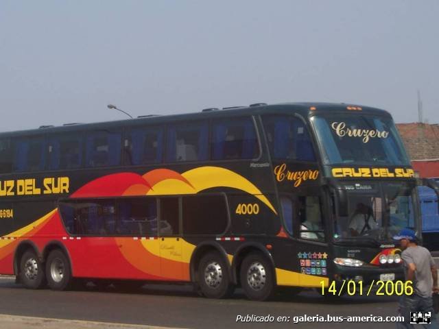 Palabras clave: cruz del sur