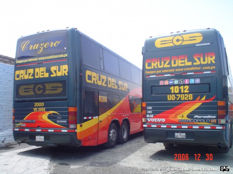 Volvo B12 - Marcopolo GV Paradiso 1800 DD (en Perú) - Cruz del Sur
Fotógrafo: desconocido
Palabras clave: cruz del sur