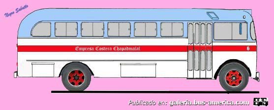 Moliterno - Costera Chapadmalal
Línea ¿22? ¿15? (Mar del Plata), interno 6
